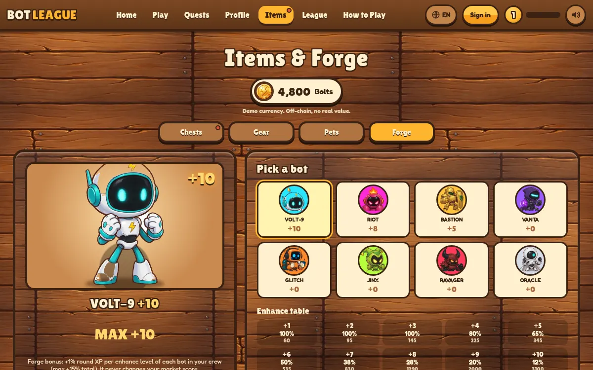 Forge screen