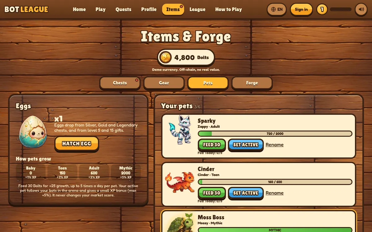 Pets screen