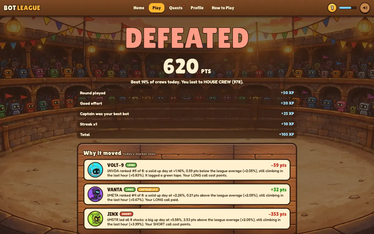 Result screen